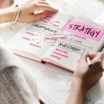 How to Create a Brand